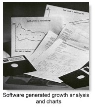 Software generated growth analysis and charts